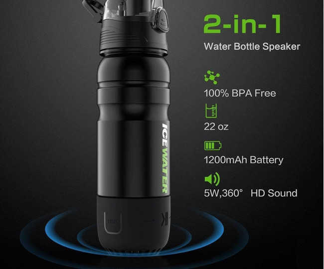 Розумна пляшка 3-в-1 ICEWATER Smart Bottle з контролем гідратації